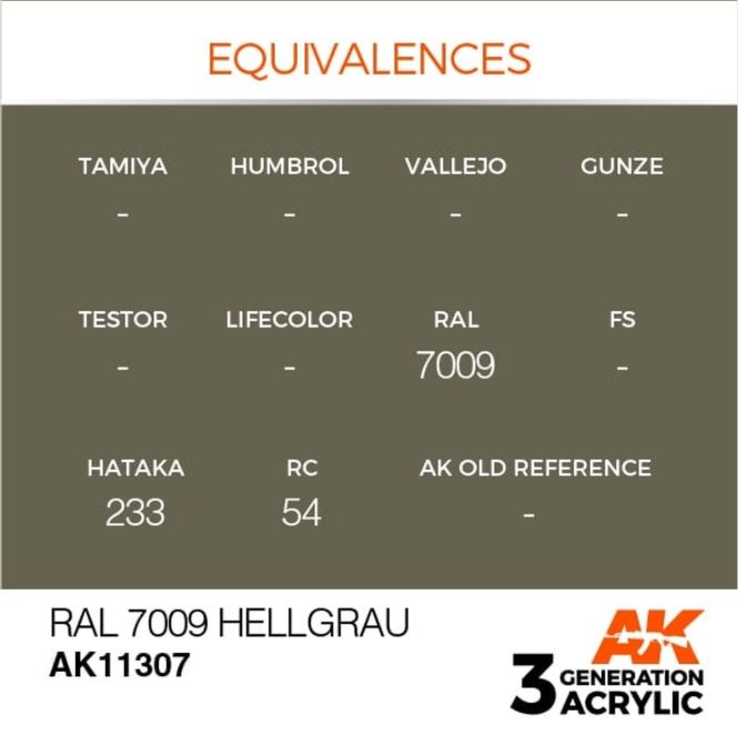Hovedbilde RAL 7009 Hellgrau
