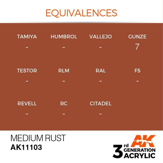 Hovedbilde Medium Rust 17ml