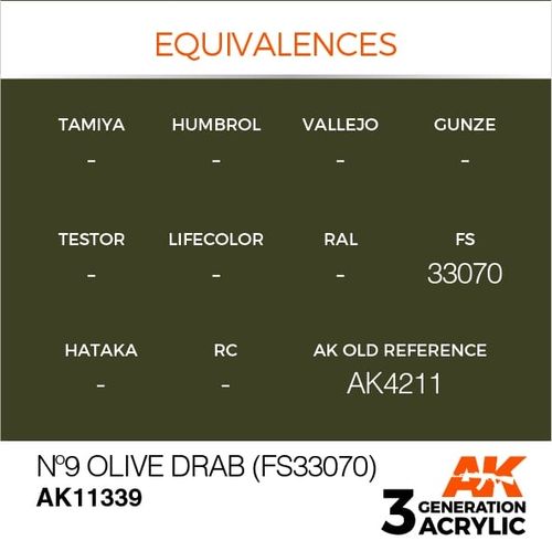 Nº9 Olive Drab (FS33070)