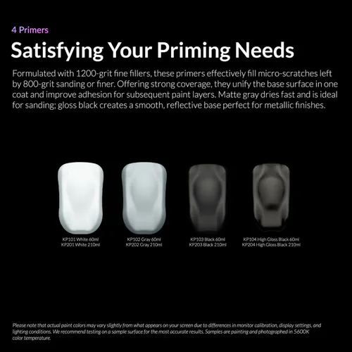 KP104 Gloss Black Primer