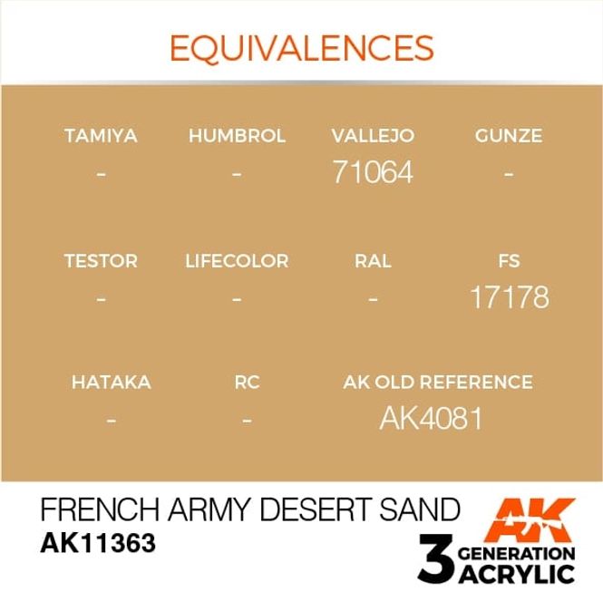 Hovedbilde French Army Desert Sand