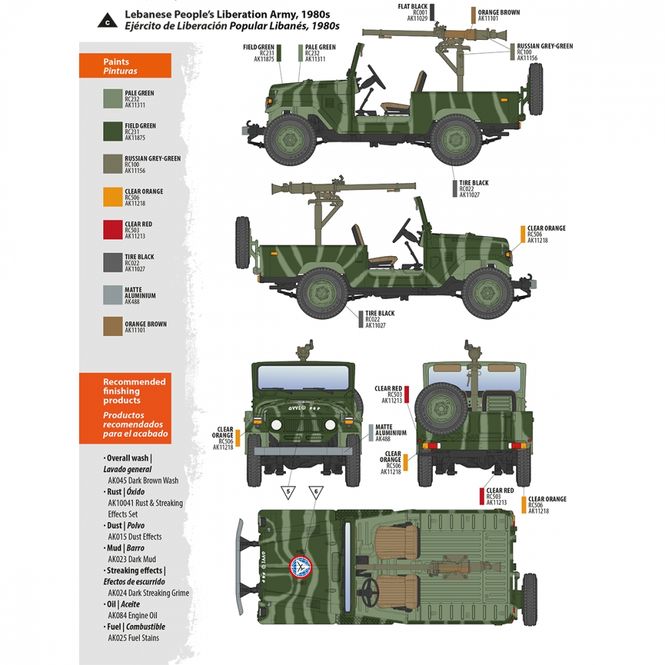 Hovedbilde AK-Interactive 1:35 - FJ43 Pickup with SPG-9 ...