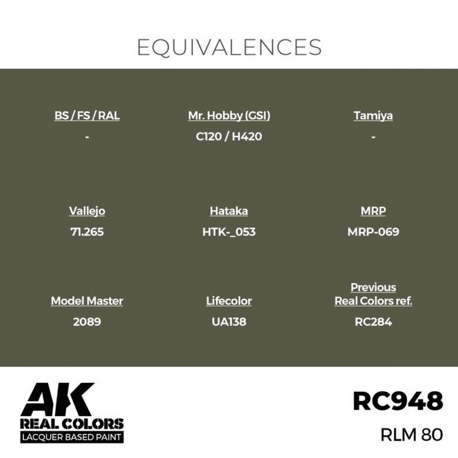 Hovedbilde RC948 RLM 80