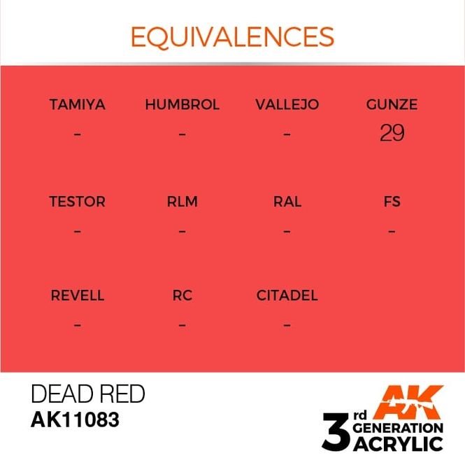 Hovedbilde Dead Red 17ml