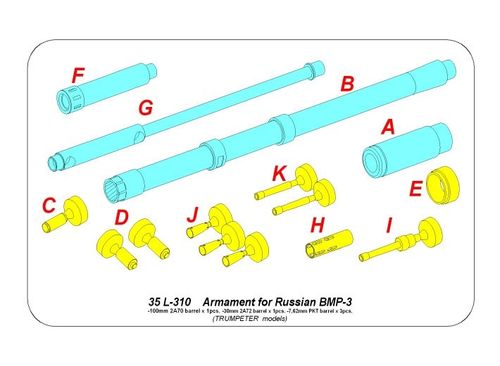 Armament for Russianl BMP-3 (Trumpeter)
