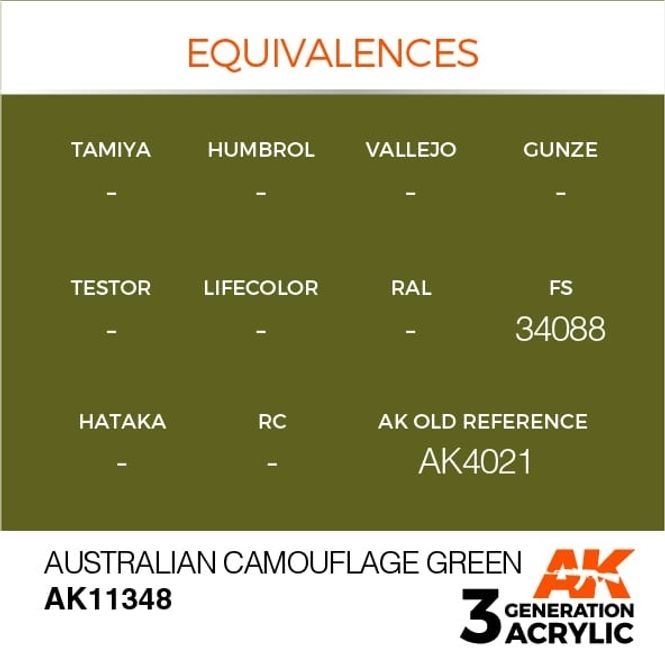 Hovedbilde Australian Camouflage Green