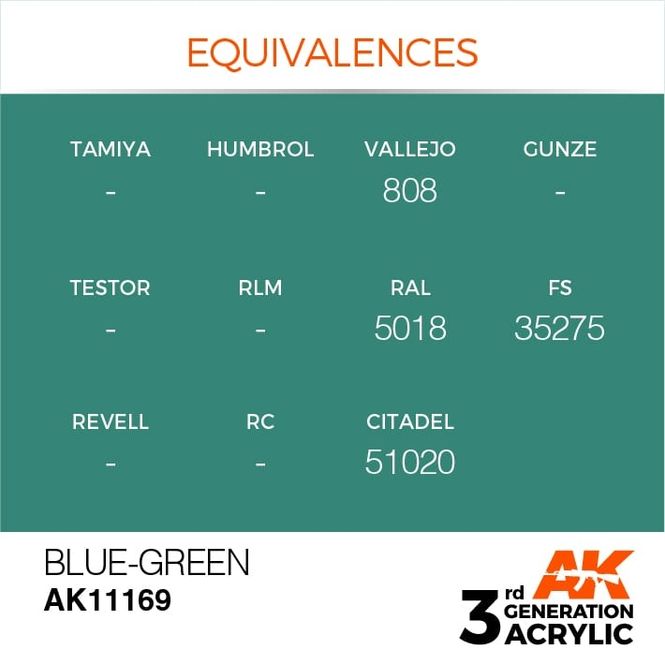 Hovedbilde Blue-Green 17ml