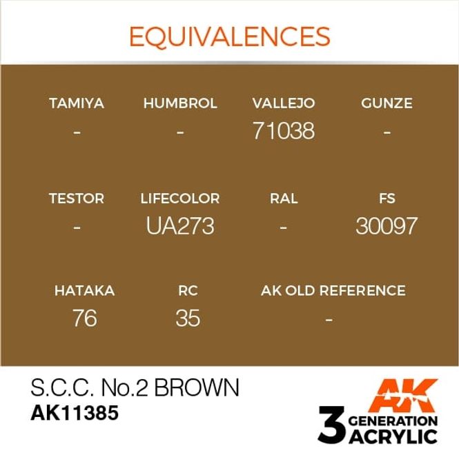 Hovedbilde S.C.C. No.2 Brown