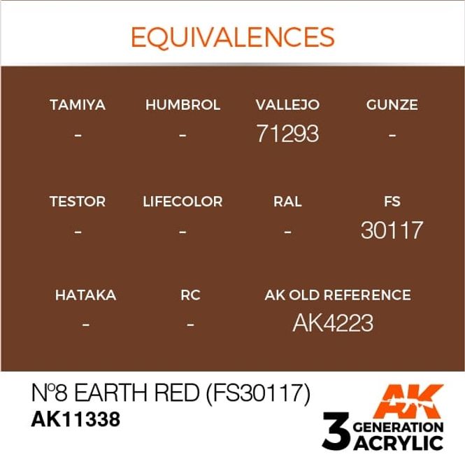 Hovedbilde Nº8 Earth Red (FS30117)