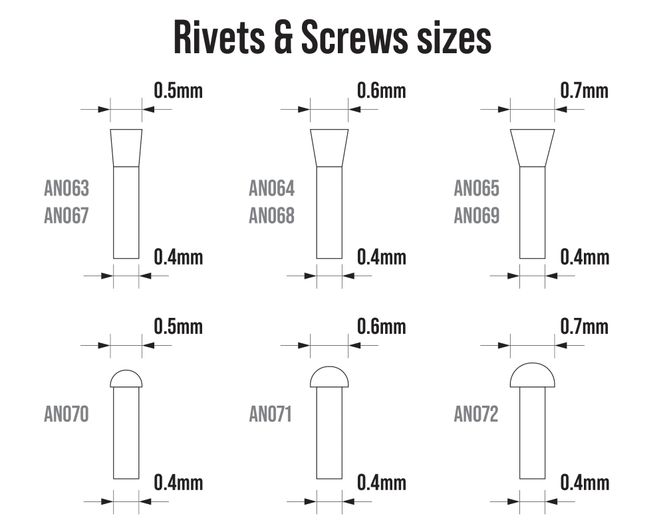 Hovedbilde ANYZ Screws 0.5mm 250 pcs