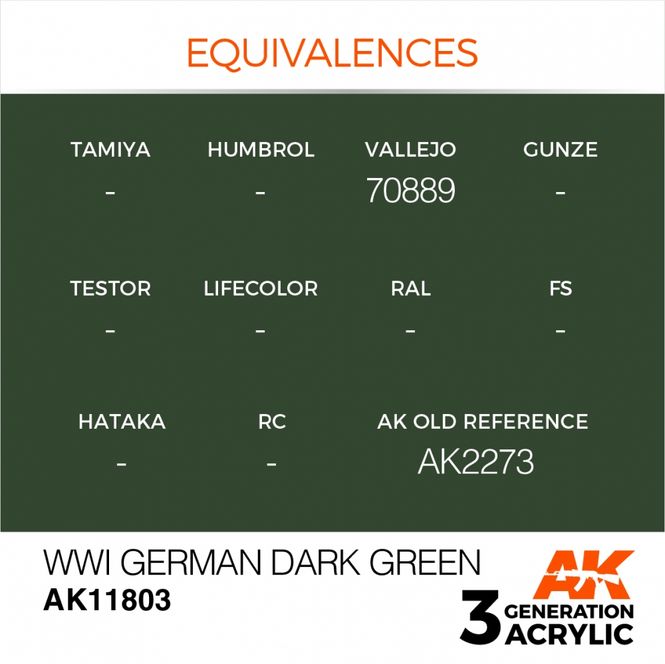 Hovedbilde WWI German Dark Green