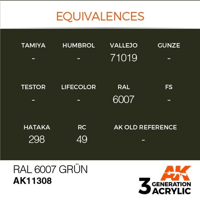 Hovedbilde RAL 6007 Grün