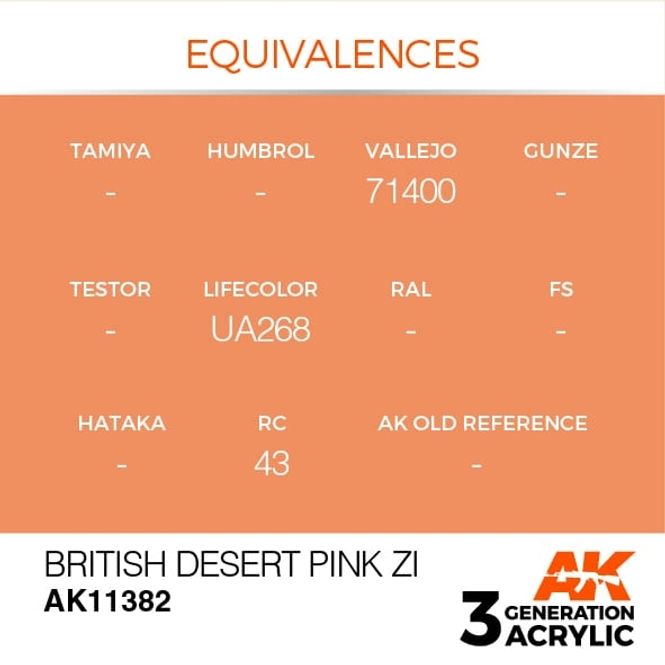Hovedbilde British Desert Pink ZI