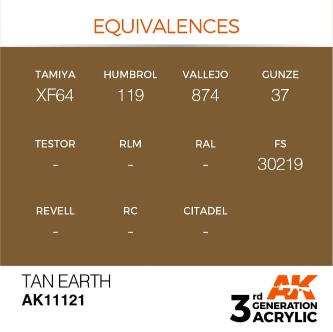 Hovedbilde Tan Earth 17ml