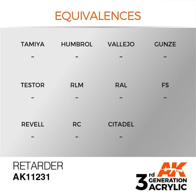 Hovedbilde Retarder 17ml