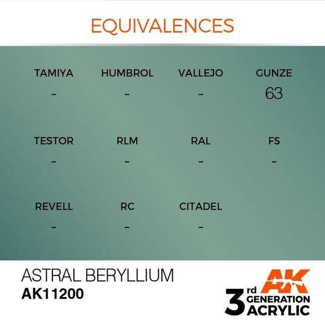 Hovedbilde Astral Beryllium 17ml