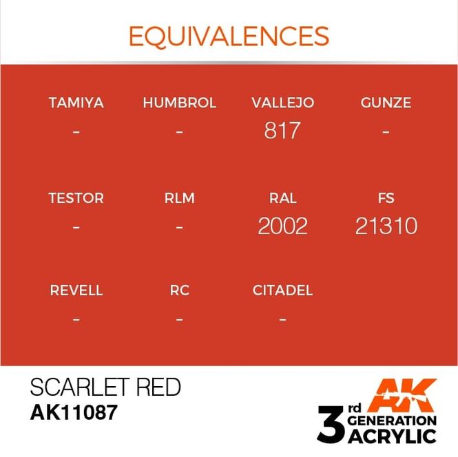 Hovedbilde Scarlet Red 17ml