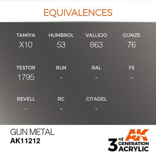 Hovedbilde Gun Metal 17ml