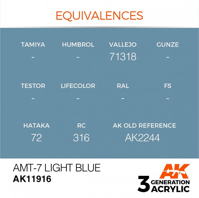Hovedbilde AMT-7 Light Blue