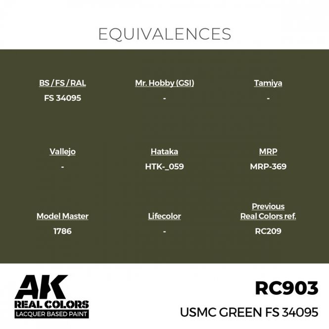 Hovedbilde RC903 USMC Green FS 34095
