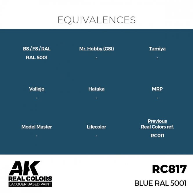 Hovedbilde RC817 Blue RAL 5001
