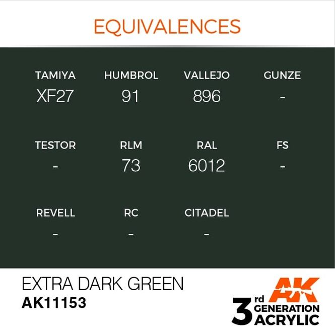 Hovedbilde Extra Dark Green 17ml
