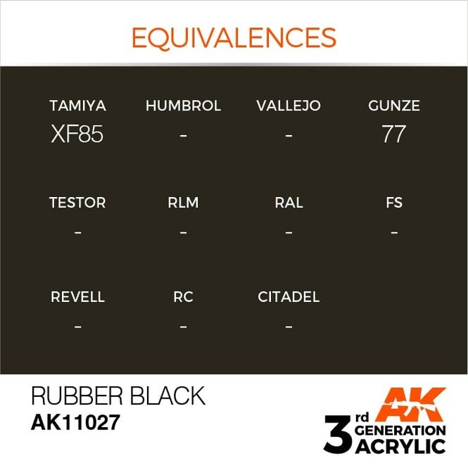 Hovedbilde Rubber Black 17ml
