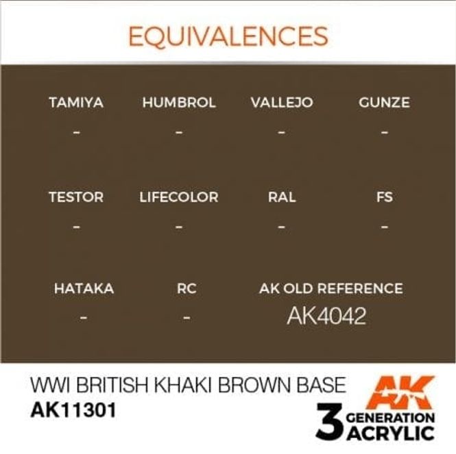 Hovedbilde WWI British Khaki Brown Base
