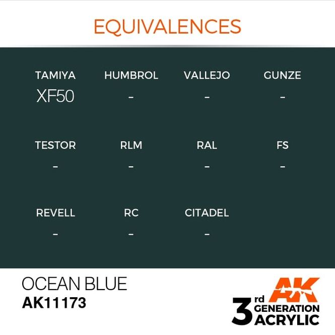 Hovedbilde Ocean Blue 17ml