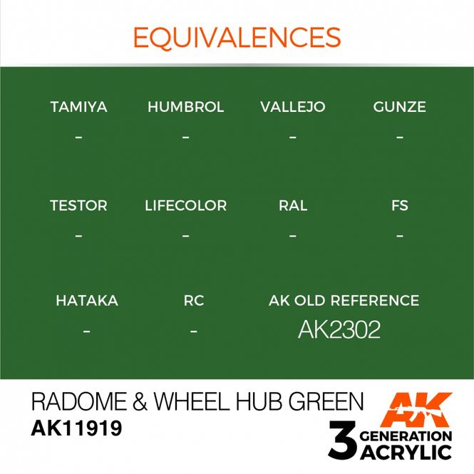 Main Image Radome & Wheel Hub Green