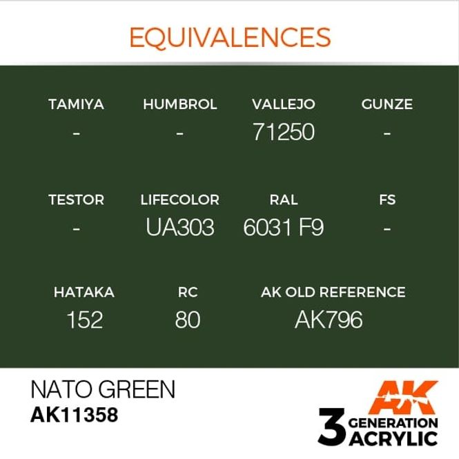 Hovedbilde NATO Green