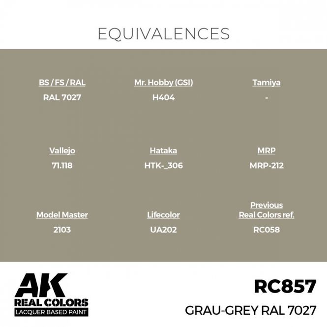 Hovedbilde RC857 Grau-Grey RAL 7027