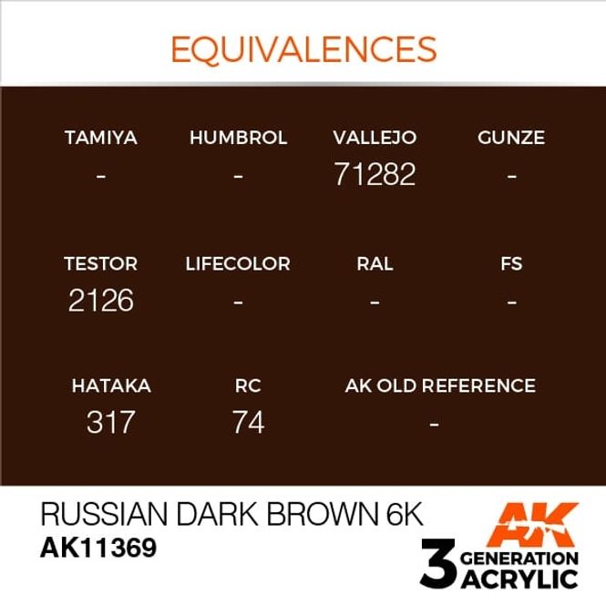 Hovedbilde Russian Dark Brown 6K