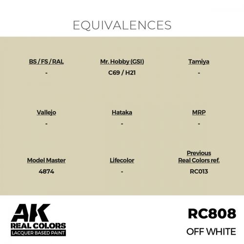 RC808 Off White