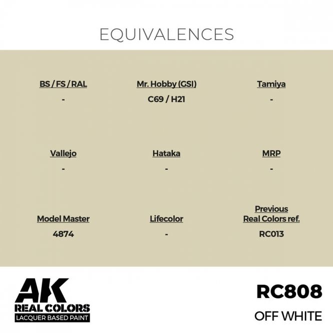 Hovedbilde RC808 Off White