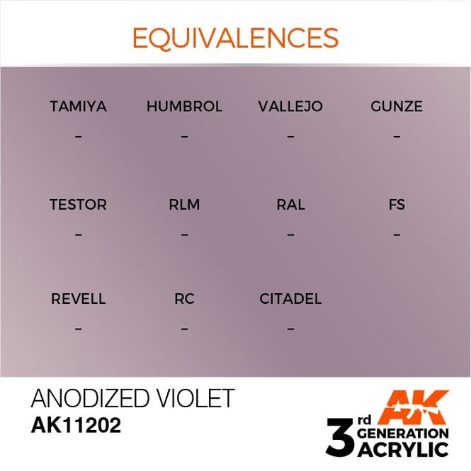 Hovedbilde Anodized Violet 17ml