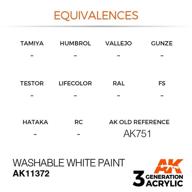 Hovedbilde Washable White Paint
