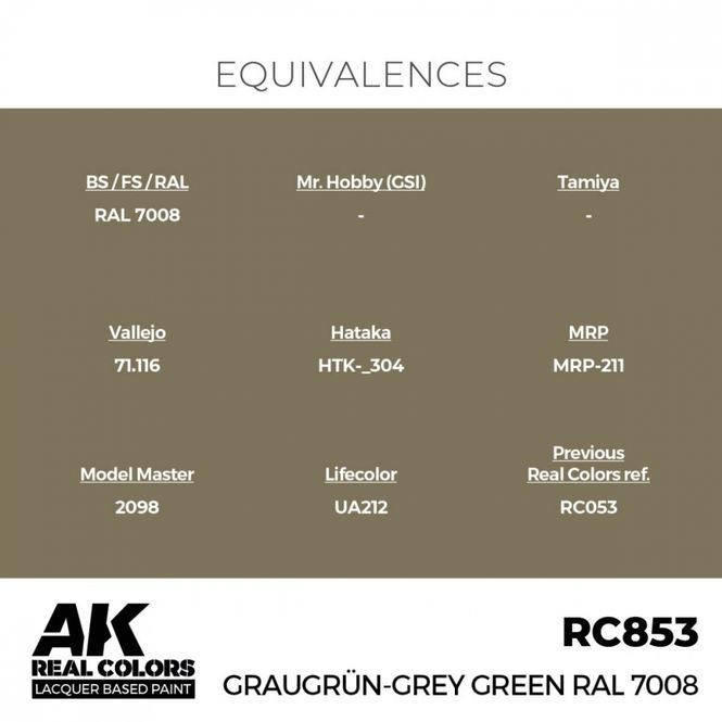 Hovedbilde RC853 Graugrün-Grey Green RAL 7008