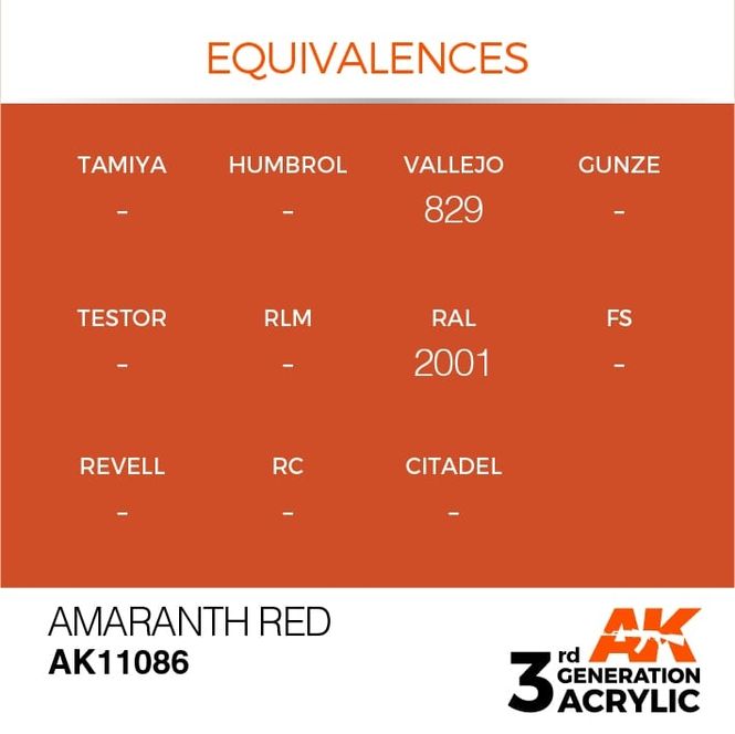 Hovedbilde Amaranth Red 17ml