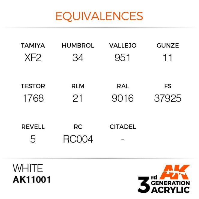Hovedbilde White 17ml