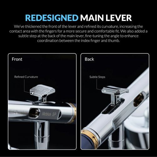 Gaahleri Premium Series GHPM-Mobius SP 0.3 & 0.5mm airbrush