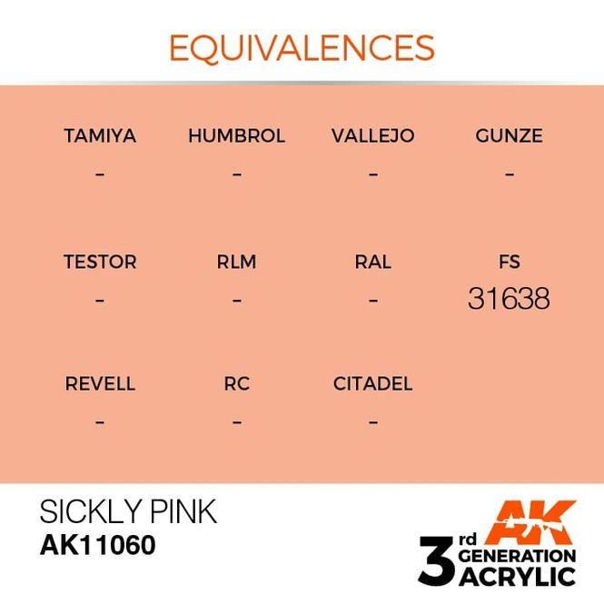 Hovedbilde Sickly Pink 17ml
