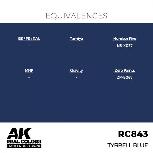 RC843 Tyrrell Blue