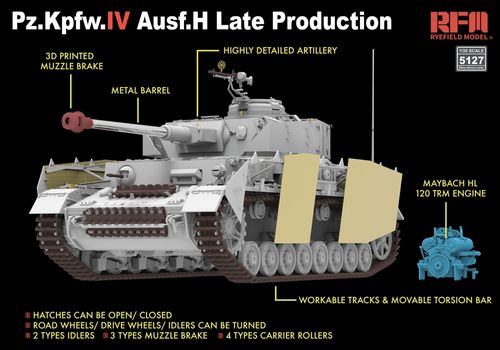 RFM 1:35 - Pz.Kpfw. IV Ausf. H late production