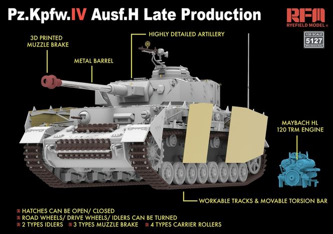 Hovedbilde RFM 1:35 - Pz.Kpfw. IV Ausf. H late production