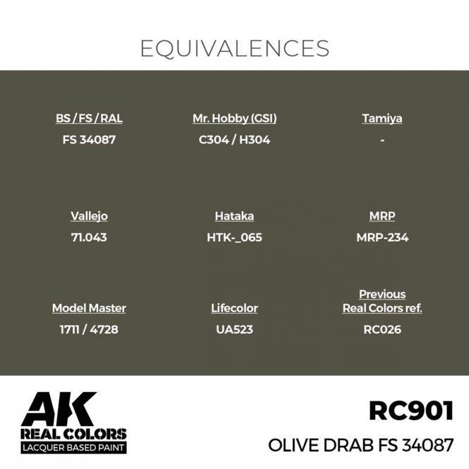 Main Image RC901 Olive Drab FS 34087