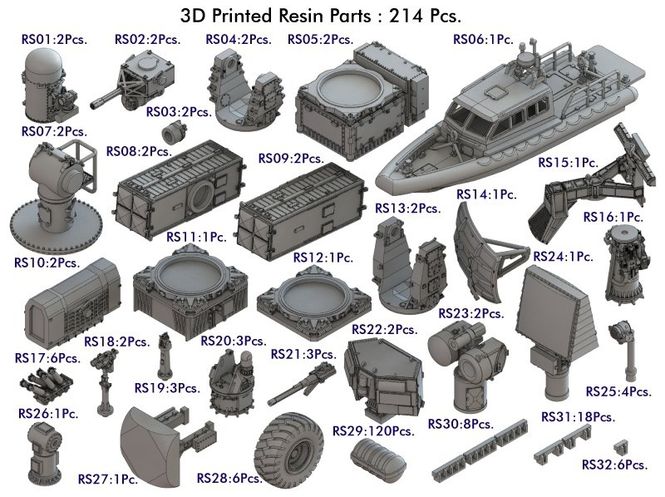 Hovedbilde Pontos Model 1:350 - USS LHD-2 Essex Kit And ...
