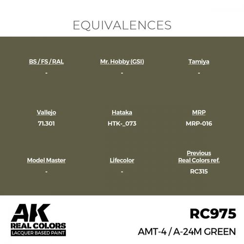 RC975 AMT-4 / A-24M Green
