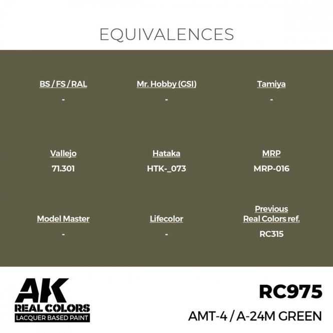 Hovedbilde RC975 AMT-4 / A-24M Green