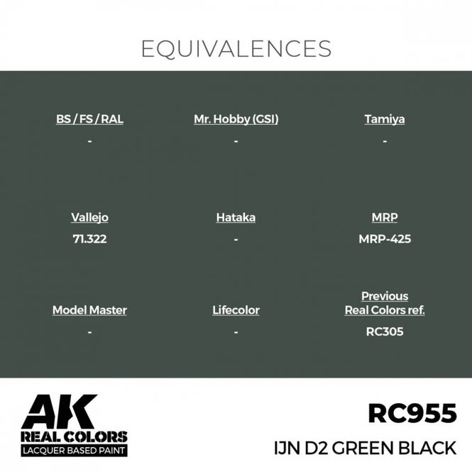 Hovedbilde RC955 IJN D2 Green Black